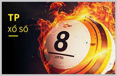 Chiến lược đặt cược và thời điểm chơi slots